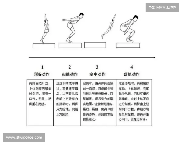 跳远技巧与训练方法解析 提升起跳速度与空中姿态的关键因素
