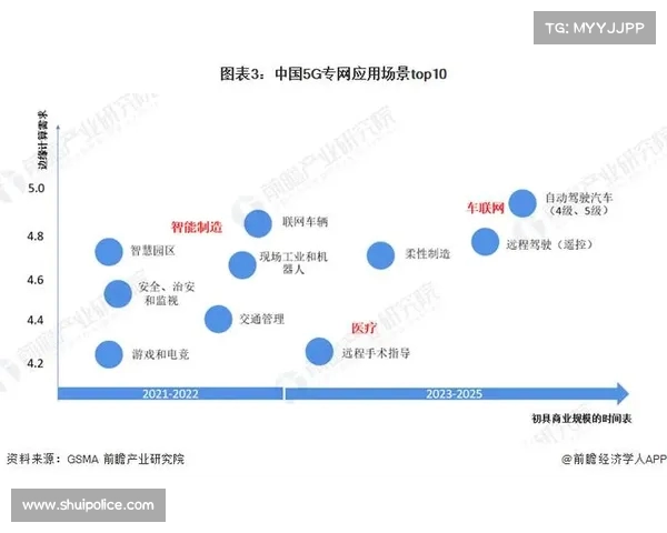 英超青训体系发展现状与未来潜力分析 英超青训体系发展现状与未来潜力分析